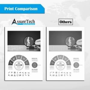 ASSURETECH 88A CC388A Toner Cartridge for Laser Printer M1136 MFP P1007, P1106, M1213nf, M126a, M126nw, M1218nfs, M128fw, M128fn, MFP M226DW, M226DN, M202DW