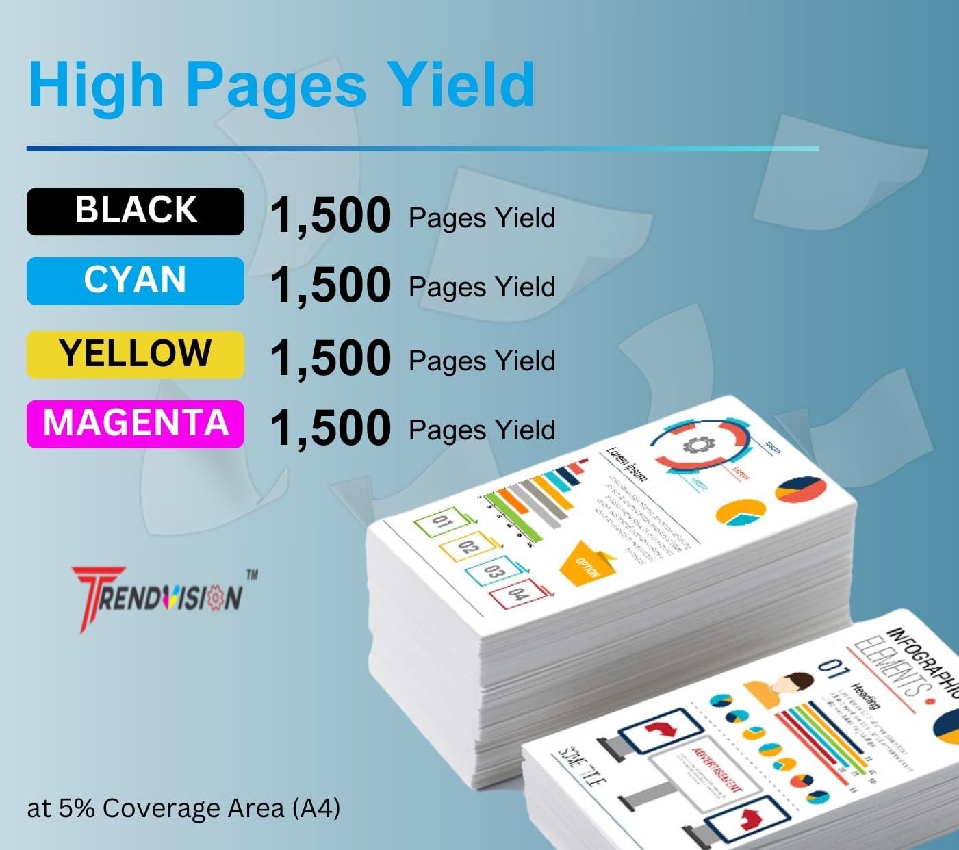 Trendvision 126A CE310A/CE311A/CE312A/CE313A Color Toner Cartridge Compatible with HP for LaserJet Pro CP1025 Color Printer, 100 MFP M175a, CP1025nw, M275 MFP