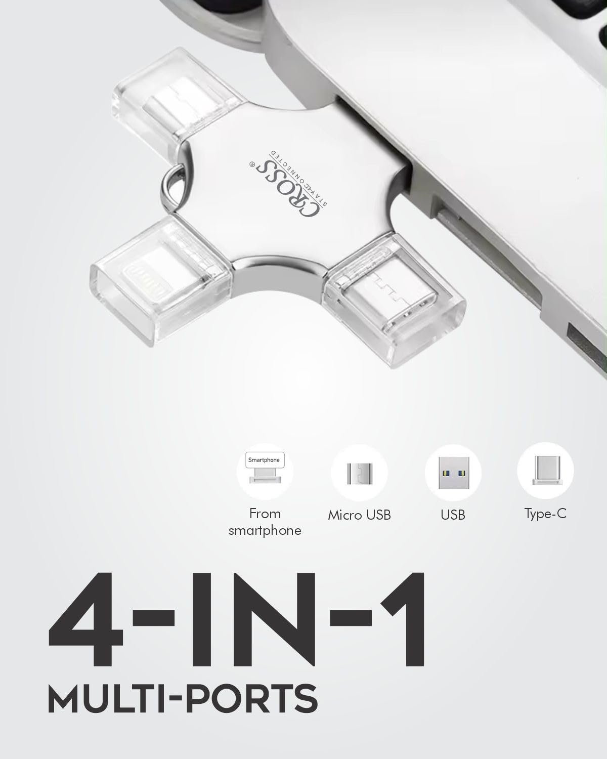 CROSS® 256 GB Pendrive, with Light-ning, Micro USB, USB A, Type-C Interface Mini PenDrive for iOS Working with iPhone 15 & 16 Series & Android Compatible with Phone, Pad, Android, PC