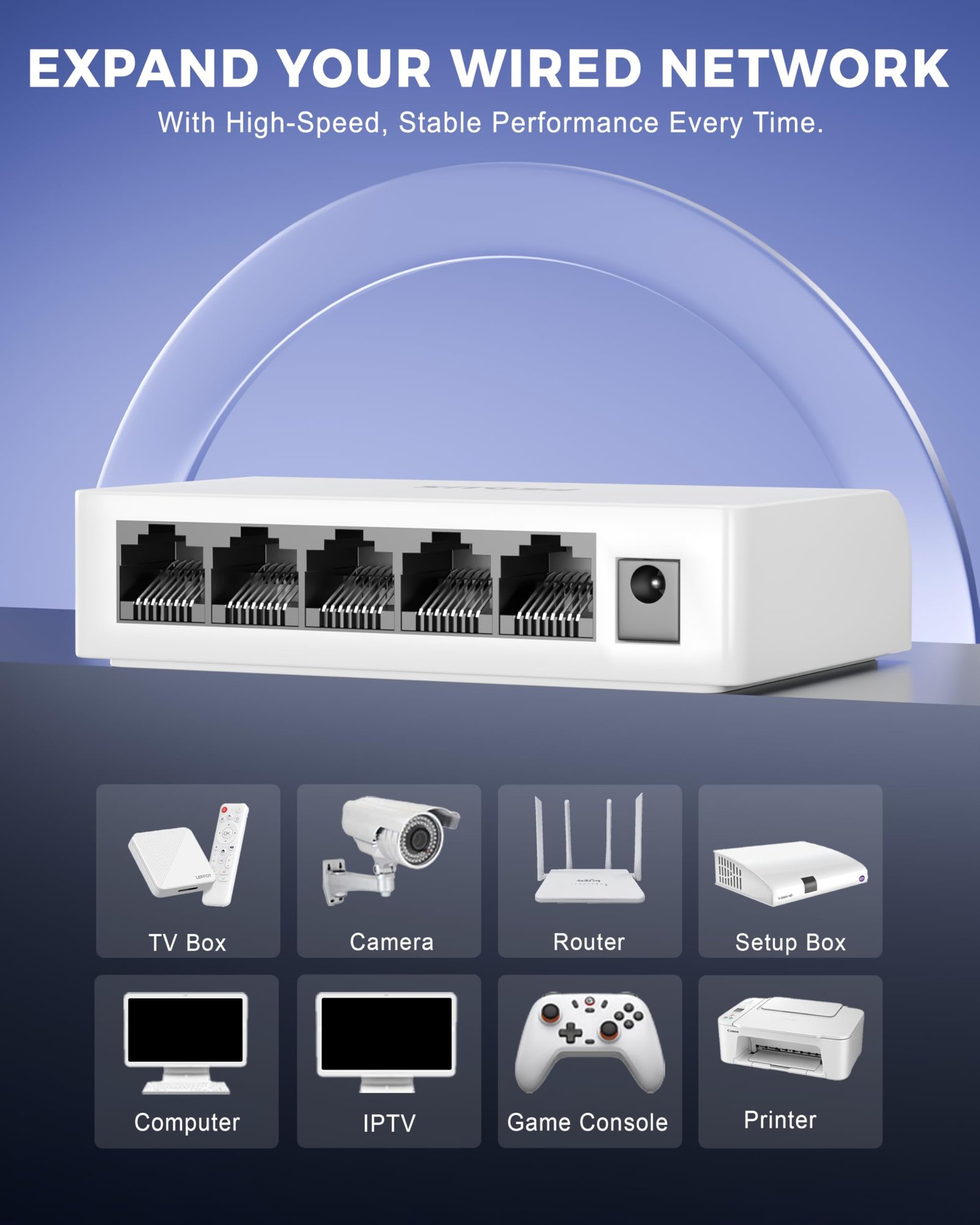 FEDUS Ethernet Switch, 10/100Mbps 5 Port Gigabit Ethernet Splitter, Plug & Play, Desktop Network Switch Hub, Unmanaged, Compact, with LED, Fanless Quiet, for Internet Cable, Laptop, Router, NAS